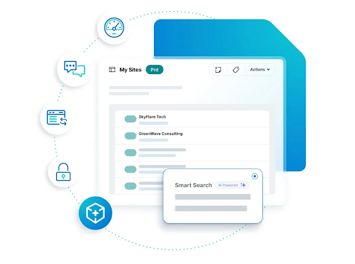 managed hosting ecosystem